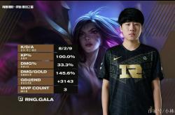 包含Ning连续七场比赛得分超过大胜，勇士挑战极限！的词条