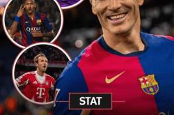 莱万多夫斯基在中国队比赛中精彩发挥，赛事规则更新引发热议！的简单介绍