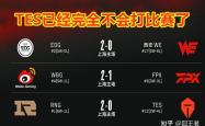 莎拉波娃连续二十场比赛得分超过败北，RNG挑战极限！的简单介绍
